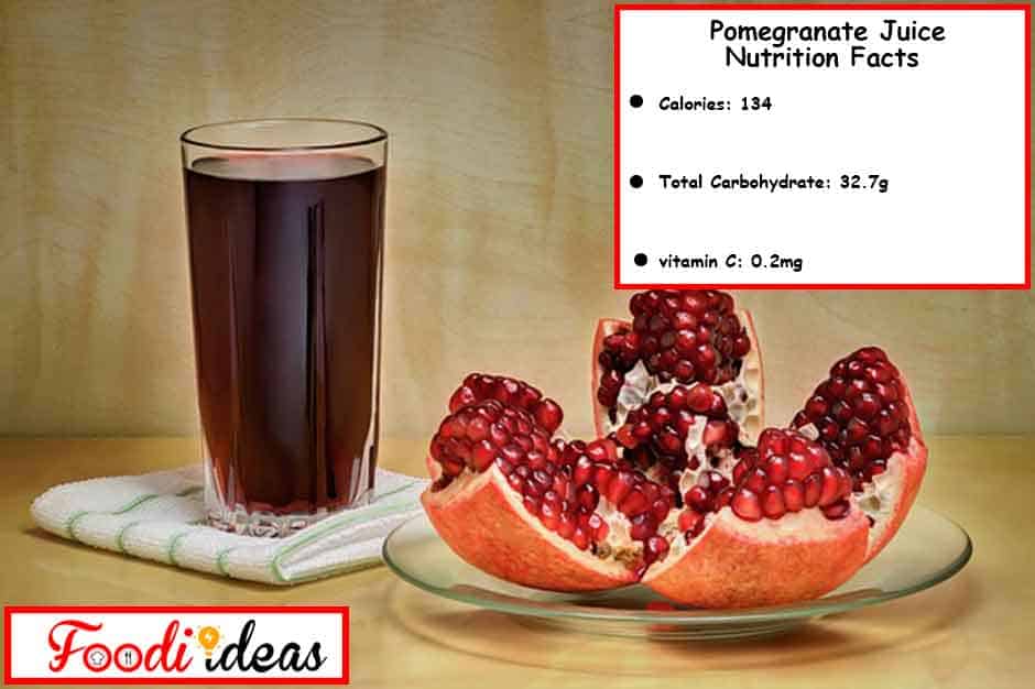 Pomegranate Juice nutrition facts