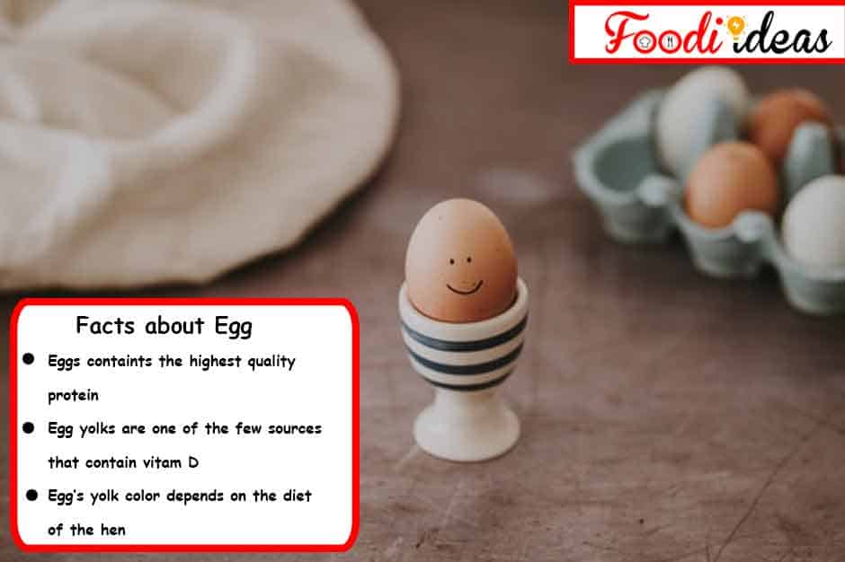 interesting facts about eggs
