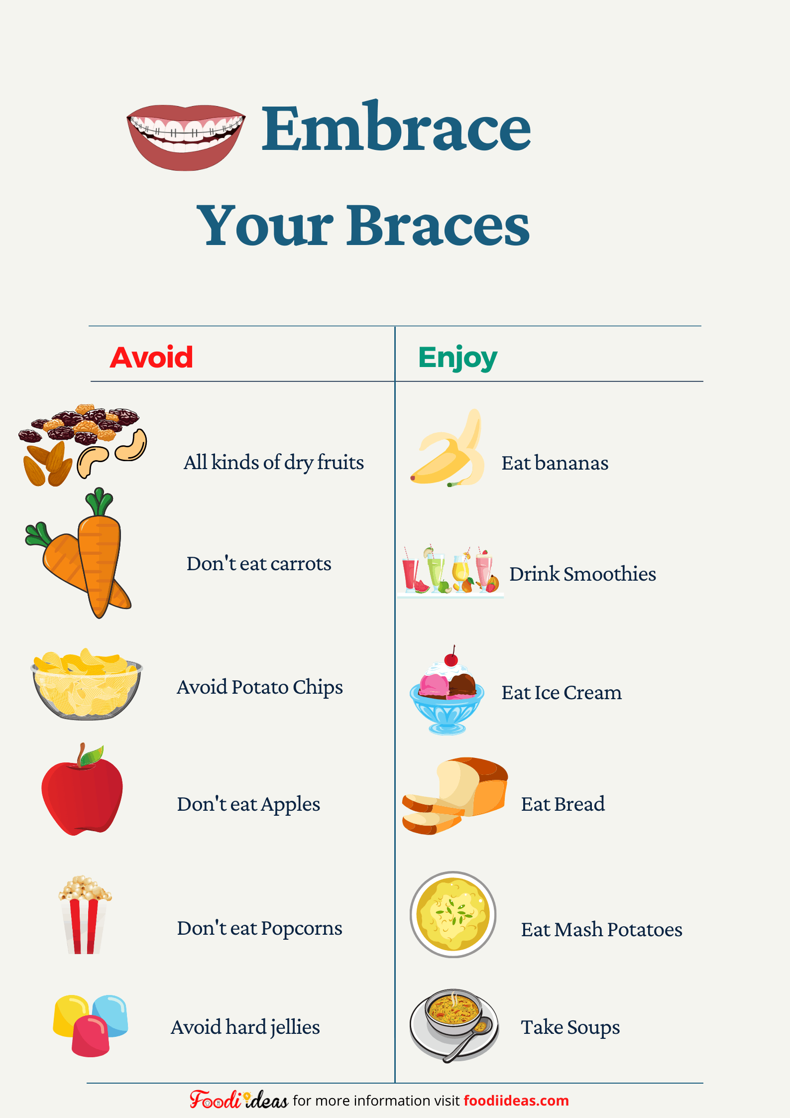 what to eat and what to avoid with braces
