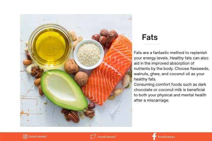 take fats after abortion for fast recovery