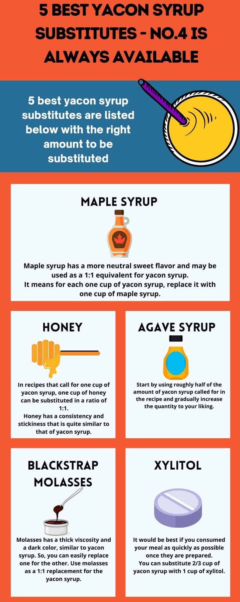 5 best yacon syrup substitutes explained
